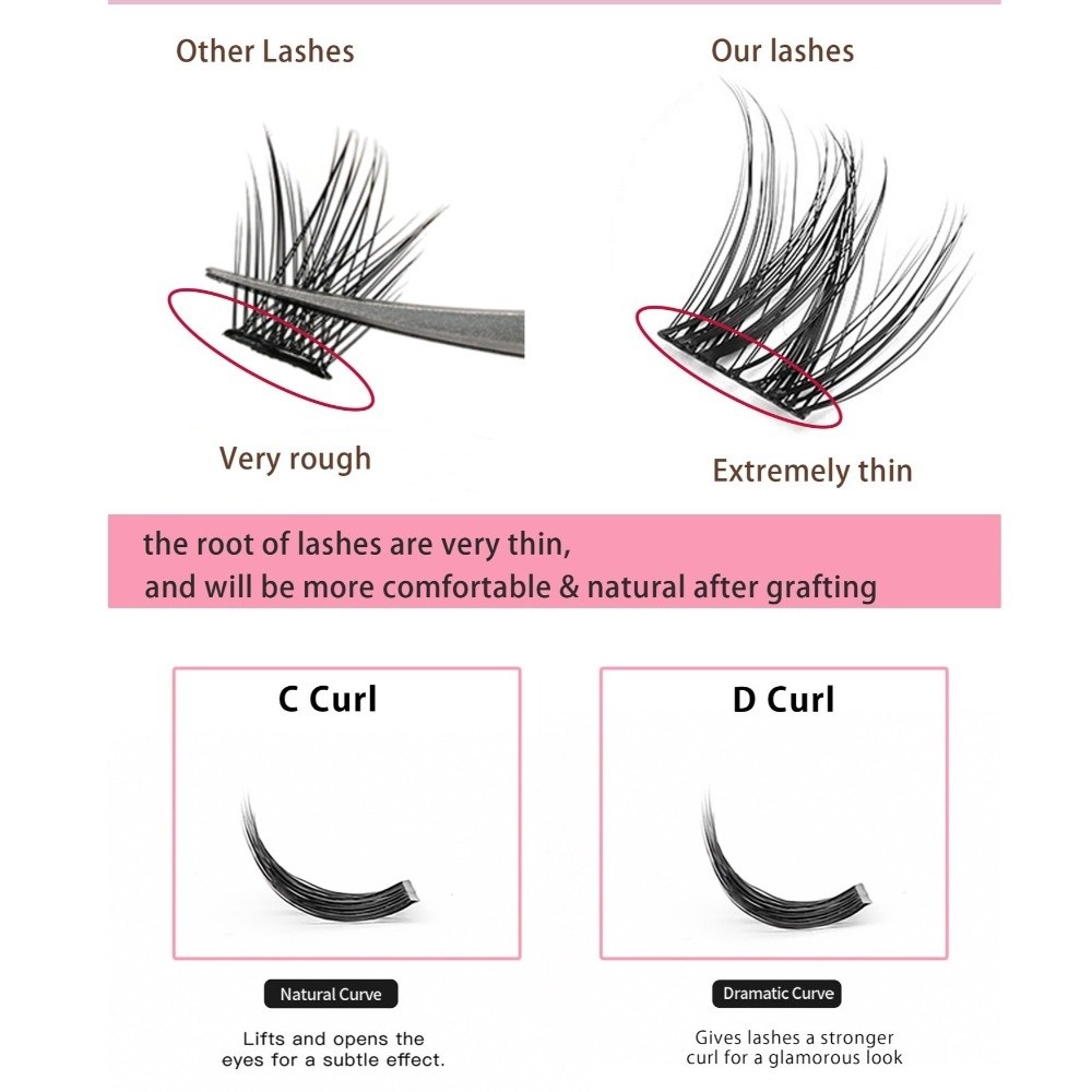 Doğal Görünümlü Kendin Yap Kir - Eyelash Extension Natural Look incelemesi ve fiyatı
