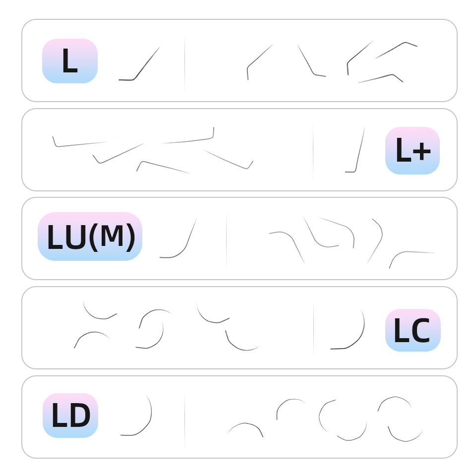 AGUUD L M C D Kirpik Ekstensiy - Eyelash Extension Russian incelemesi ve fiyatı