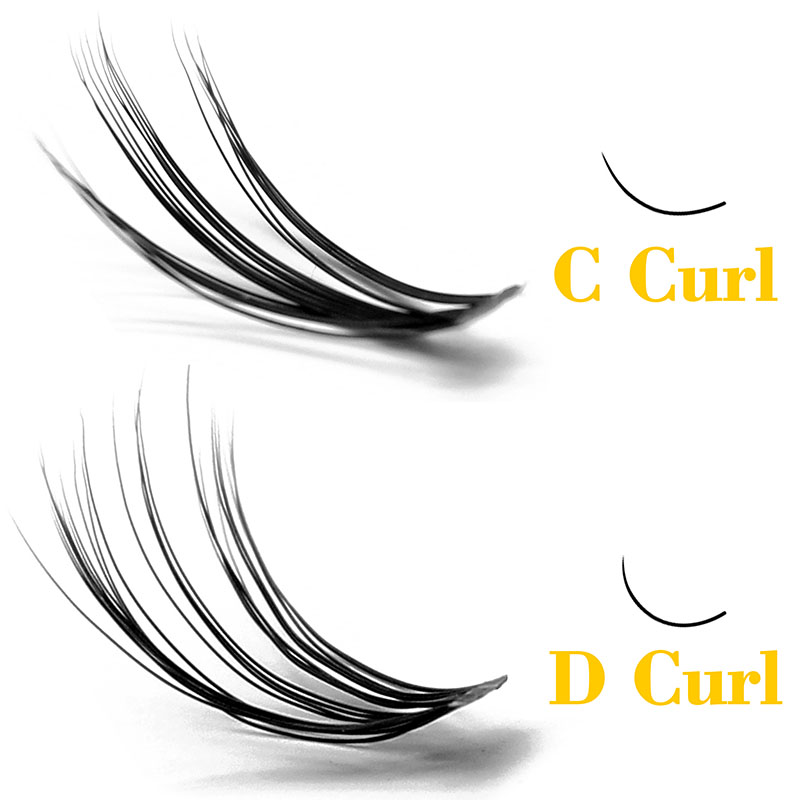 Kimcci 60 Paketler Vizon Kirpi - Eyelash Extension Human Hair incelemesi ve fiyatı