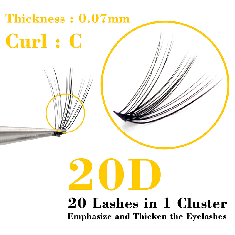 Kimcci 60 Paketler Vizon Kirpi - Eyelash Extension Human Hair incelemesi ve fiyatı